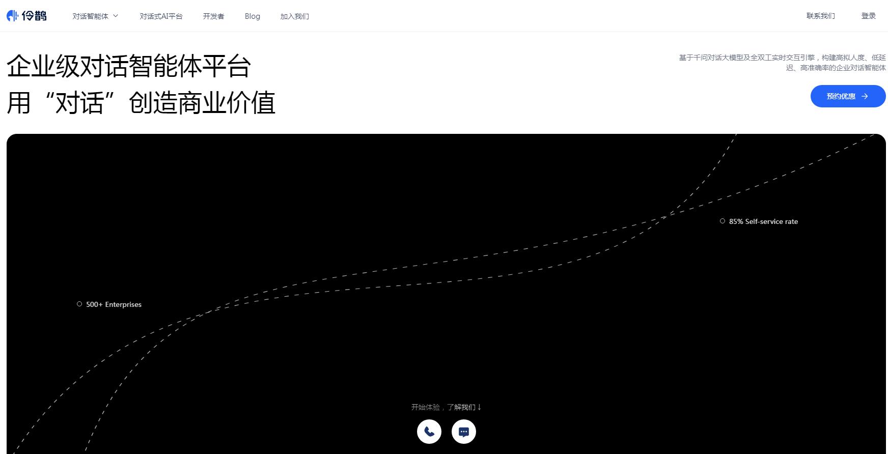 通义晓蜜