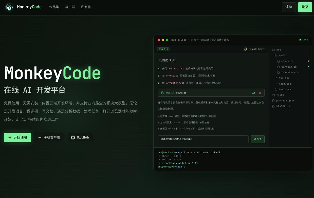 MonkeyCode